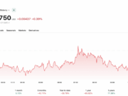 XRP Price Analysis: How Much XRP Do You Need To Retire?