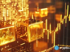 50 years of gold price history: What the charts reveal
