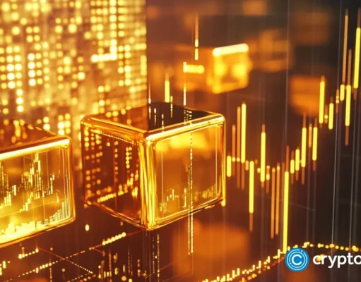 50 years of gold price history: What the charts reveal