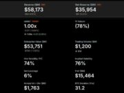 We’re Going to Need Another Color Says Saylor: Will Microstrategy Buy Bitcoin Dip Today?
