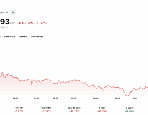 Ripple’s Tightest Escrow Unlock Ever: What Does it Mean For XRP Price in August?