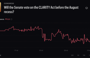 Senate Filibuster Math Threatens CLARITY Act Before August Recess