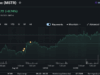 Strategy Doubles Down on BTC as it Nears $65K: Will an August Gamble Pay Off For Saylor?