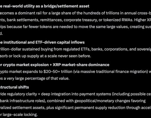 Elon Musk Grok AI Predicts 3 Digits XRP Price This 2026