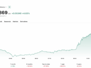 XRP News: Ripple’s Buyback Boosts Its Valuation, Not Its Holders