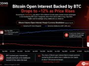 Bitcoin Price Prediction: Stablecoins Now Back Most Futures Positions