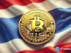 Thailand advances spot Bitcoin and Ether ETF rules with 80% exposure floor