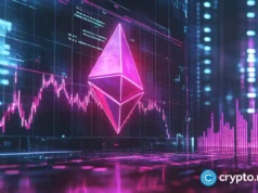 What are crypto ETF options? Calls, puts, strategies
