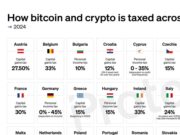 CHART: How bitcoin and crypto are taxed in the EU