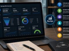 KPIs for Revenue Operations Teams