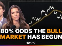 Bitcoin Bull Market Engaged? 50-Week Moving Average Flips Bullish