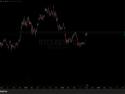 Bitcoin Price Resistance at $82K Ceiling Faces Profit-Taking Risk