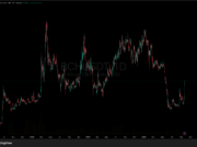 Claude AI Predicts BCH Price Action After Bitcoin Cash Explodes 35% on CME News