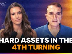 Macro Outlook, The 4th Turning And Bitcoin Adoption