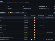 Strategy’s Cash Reserve Raises the Stakes for Its Next Bitcoin Filing