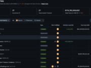 MicroStrategy Resumes Bitcoin Accumulation After Extended Buying Gap