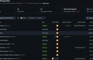 MicroStrategy Resumes Bitcoin Accumulation After Extended Buying Gap
