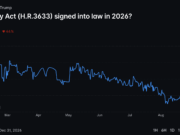 CLARITY Act News: Bill in Peril Amid Senate Standoff – What Happens Next?