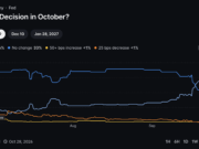 When Will Crypto Recover? Does it Hinge on an Iran Peace Deal?