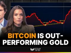 BTC To Cross Key Price Level Against Gold