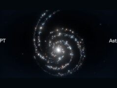 OpenAI Launches GPT-6 Astra as Brockman Says the ‘AGI Era’ Has Arrived