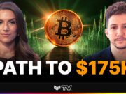 Bitcoin To $175K In 2027
