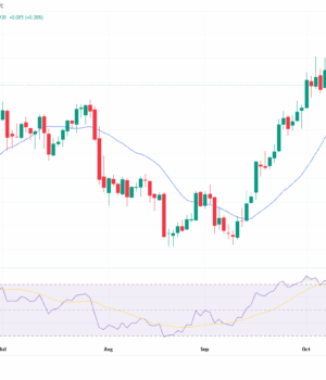 DXY_2026-10-30_15-47-42.png