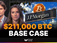 J.P. Morgan Reveals First-Ever Bitcoin Price Forecast In Long-Term Capital Market Report