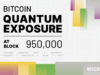Bitcoin Quantum Exposure At Block 950,000