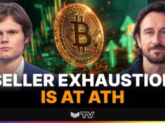 Bitcoin’s Next Run “Just A Mater Of Time” Thanks To Seller Exhaustion