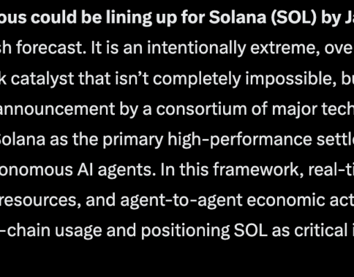 Claude AI Predicts Something Big Could be on the Way for Solana