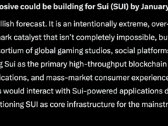 Google Gemini AI Predicts a Historic Move for SUI by 2027