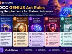 OCC GENIUS Act Rules Could Reshape the US Stablecoin Market