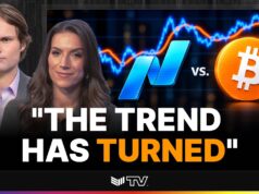The Bitcoin Vs. Nasdaq Signal Has Flipped Bullish