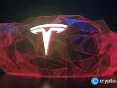 Tesla crypto futures retreat to $357 after flying Roadster rally