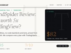 TrendSpider Review 2026: Pricing vs TradingView